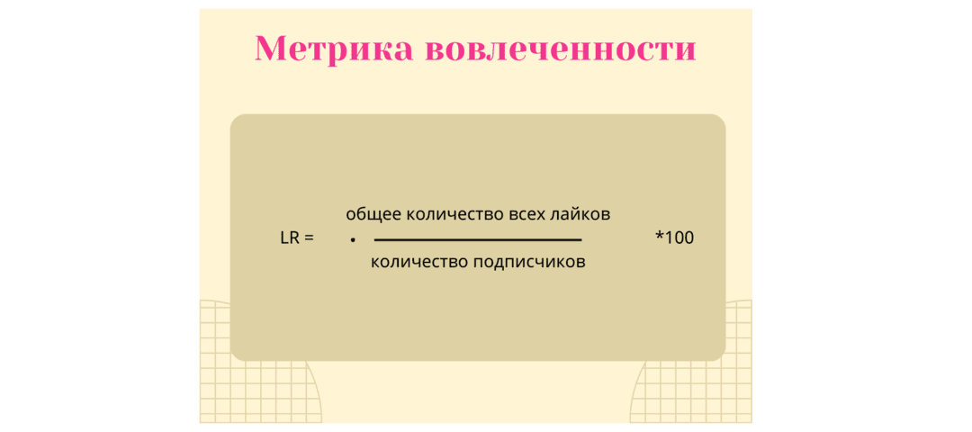 5 метрик, которые нужны для аналитики Stories в Instagram