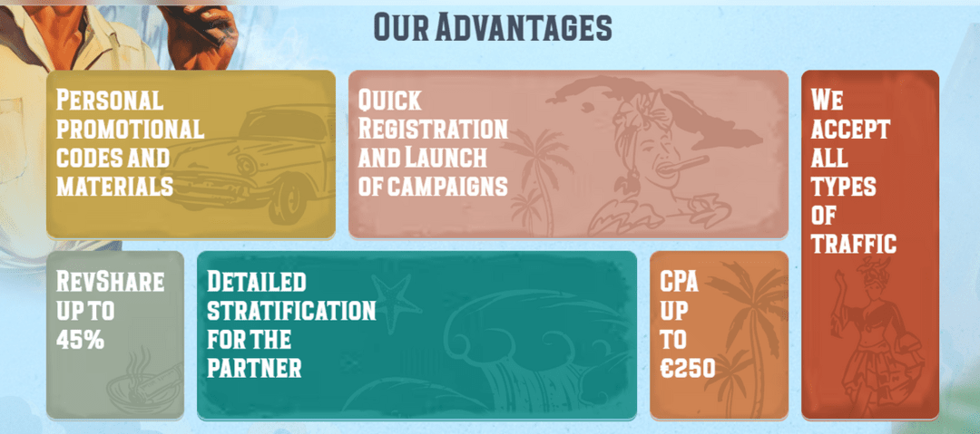 Fidel Partners: максимизируй возможности iGaming партнерства на высококачественных офферах
