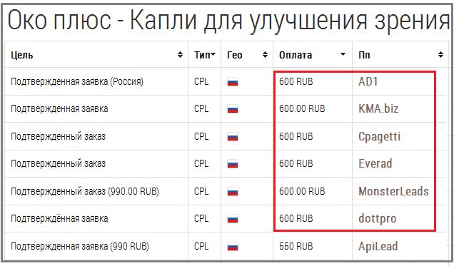 приложение dott что это такое. Смотреть фото приложение dott что это такое. Смотреть картинку приложение dott что это такое. Картинка про приложение dott что это такое. Фото приложение dott что это такое