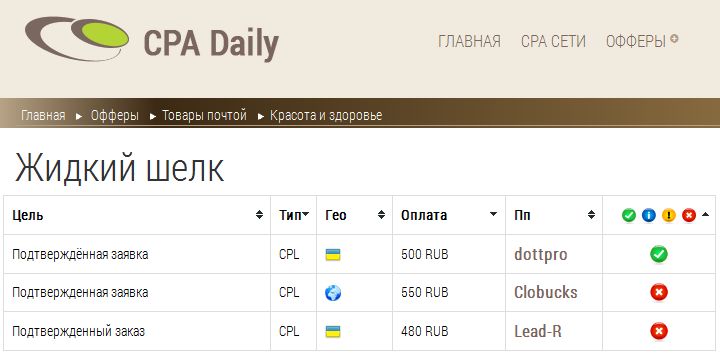 приложение dott что это такое. Смотреть фото приложение dott что это такое. Смотреть картинку приложение dott что это такое. Картинка про приложение dott что это такое. Фото приложение dott что это такое