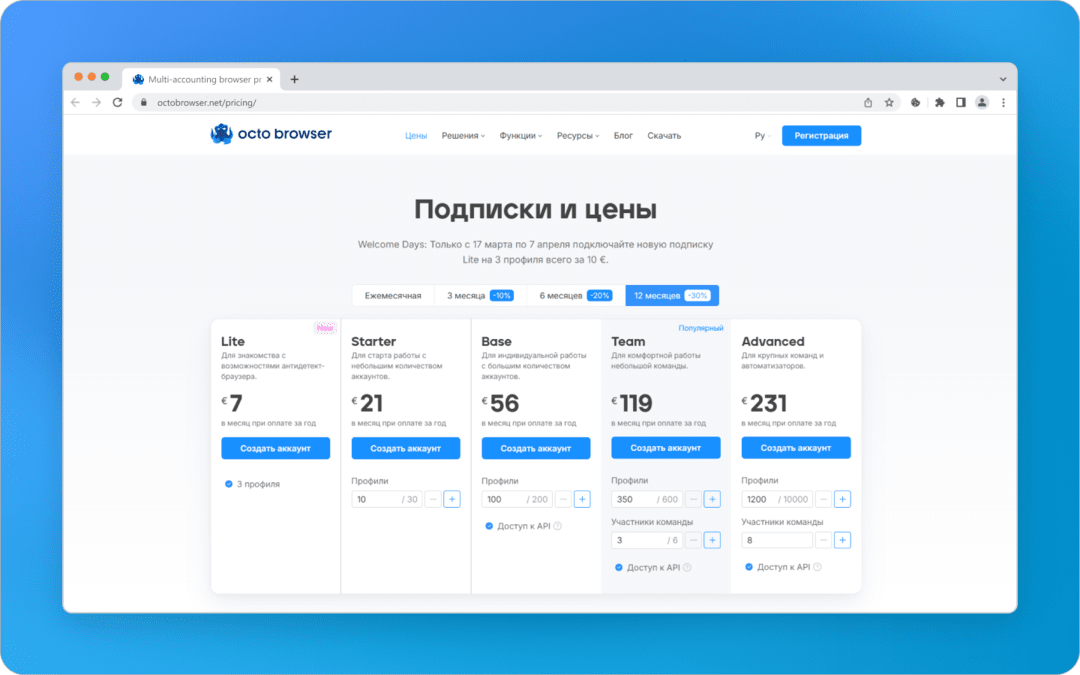 Что умеет Octo Browser в 2025 году: новые возможности премиального антидетект браузера