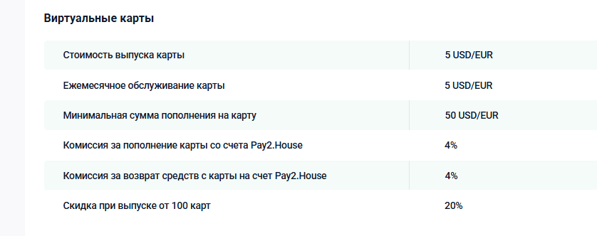 Pay2 House: сервис безопасных платежных решений и виртуальных карт для арбитражников и не только