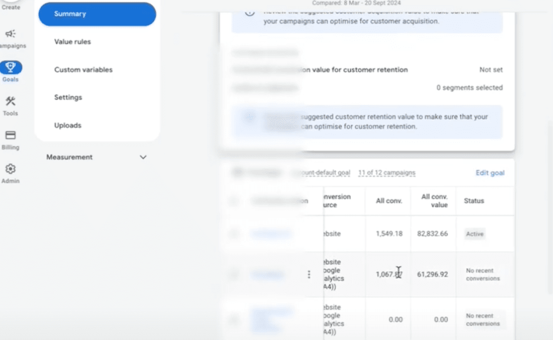 Кейс: как срезать цену CPA и выжать 4000 конверсий на бурж товарке в Google Ads