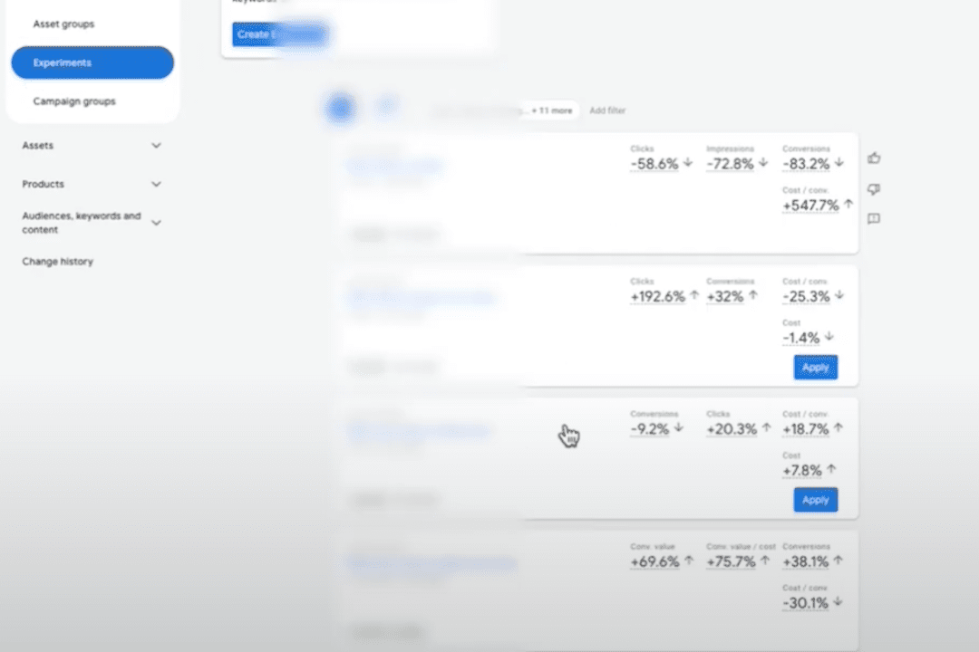 Кейс: как срезать цену CPA и выжать 4000 конверсий на бурж товарке в Google Ads