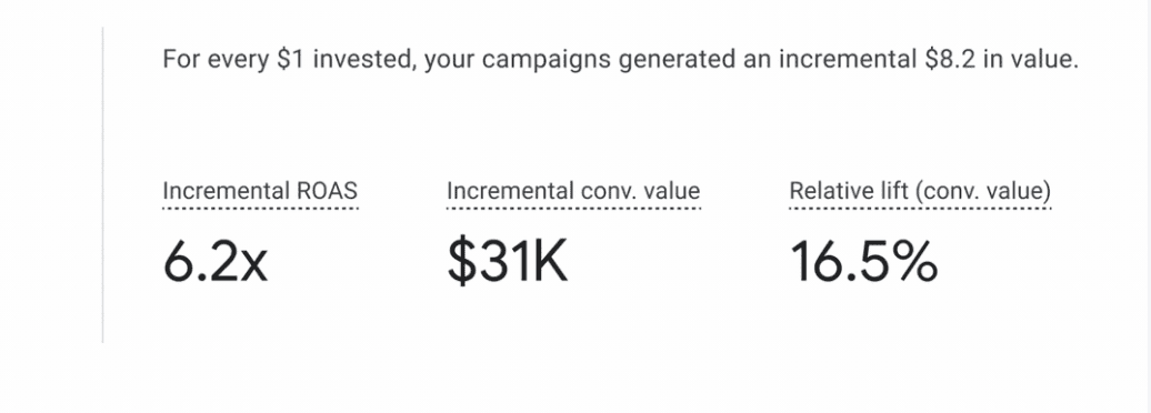 Google и AI-инструменты для измерения эффективности рекламы: теперь доступно малым брендам