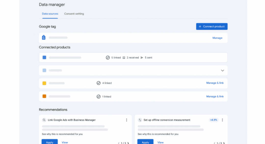 Google и AI-инструменты для измерения эффективности рекламы: теперь доступно малым брендам