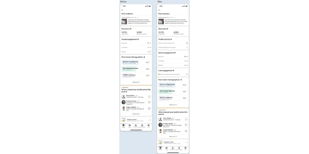 LinkedIn прокачал аналитику постов: теперь видно, кто кликал, фоловил и переходил на сайт