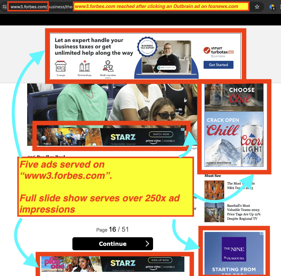 Forbes поймали на скаме рекламодателей. Спалили всю сетку MFA-доменов