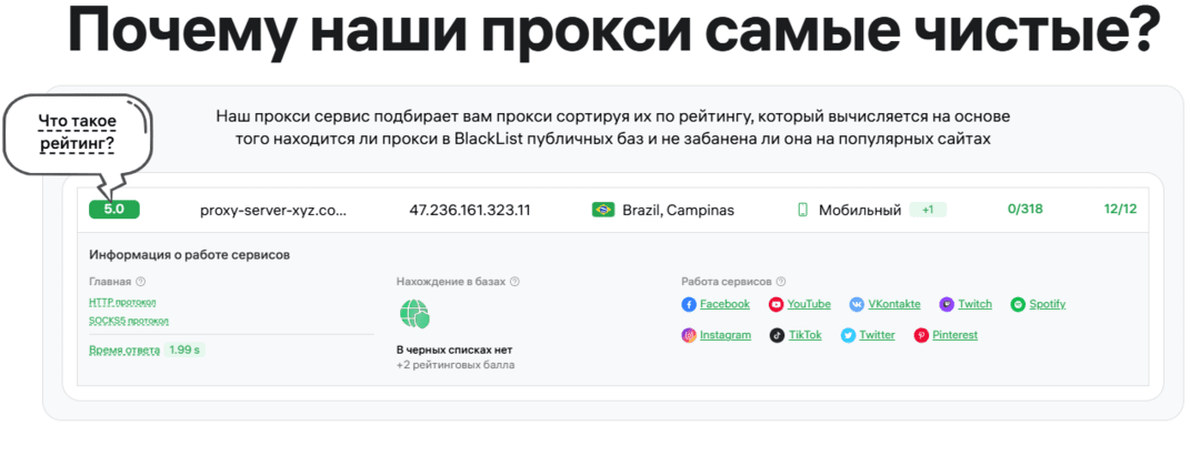 Что должен уметь годный прокси для медиабай команды?