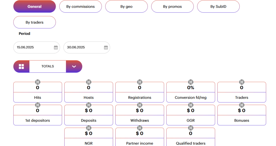 Лить бинарные опционы на Японию? Bubinga Partners знает как!