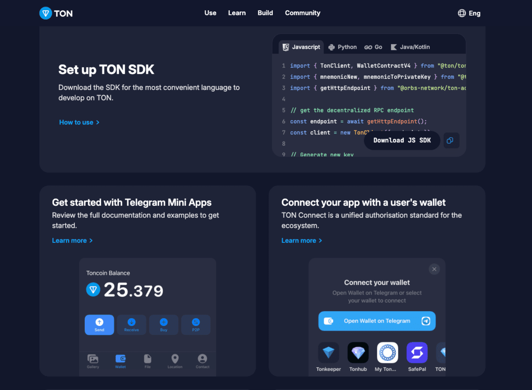 Что такое Мини Приложения Телеграм? Это 500 млн бурж трафика на iGaming, крипту и финансы без драконовской модерации