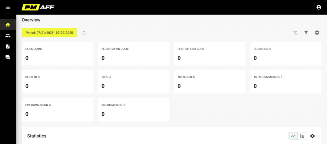 Parimatch Affiliates: эксклюзивные условия сотрудничества по iGaming-офферам от прямого рекламодателя Parimatch