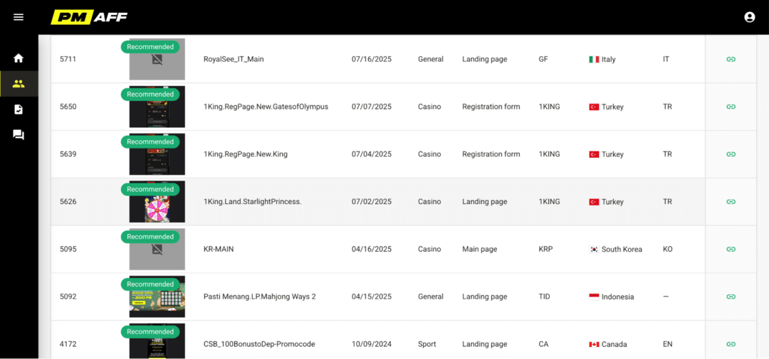 Parimatch Affiliates: эксклюзивные условия сотрудничества по iGaming-офферам от прямого рекламодателя Parimatch