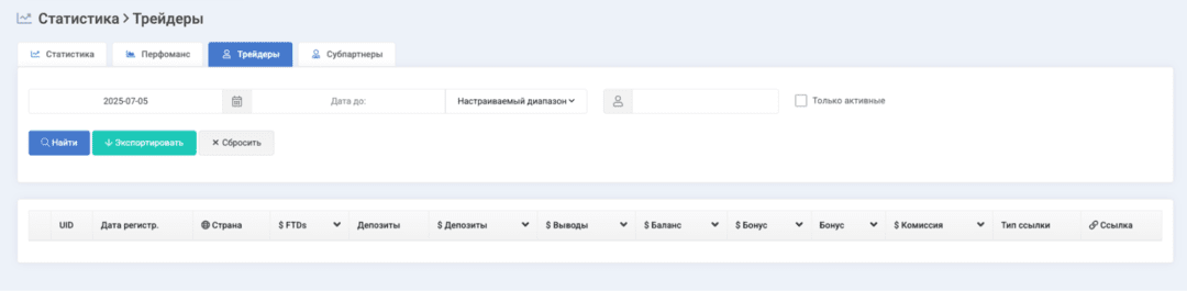 Pocket Partners: прямой рекламодатель торговой платформы Pocket Option