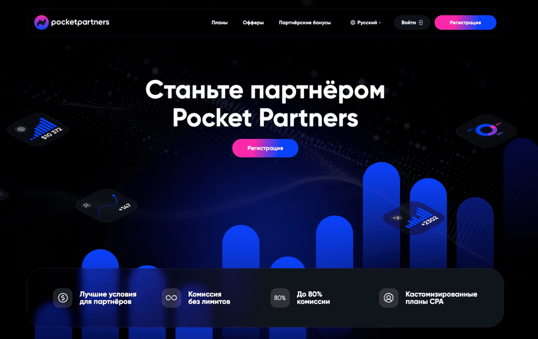 Pocket Partners: прямой рекламодатель торговой платформы Pocket Option