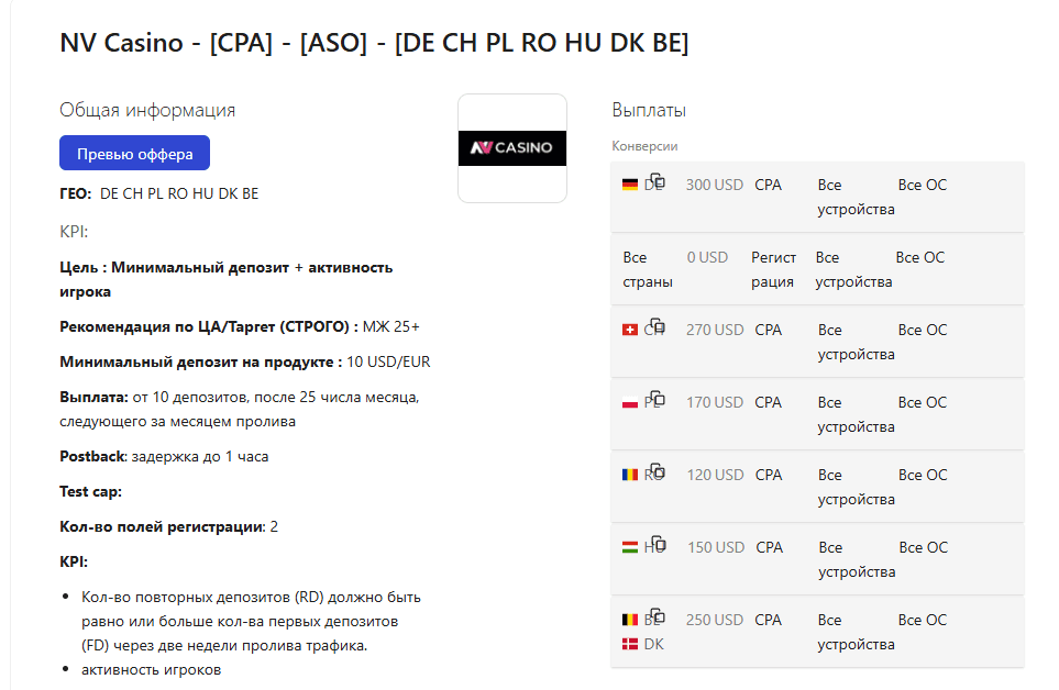 Почему вебмастера выбирают Q3 Network: экспертиза, ставки выше рынка и честный подход во всем