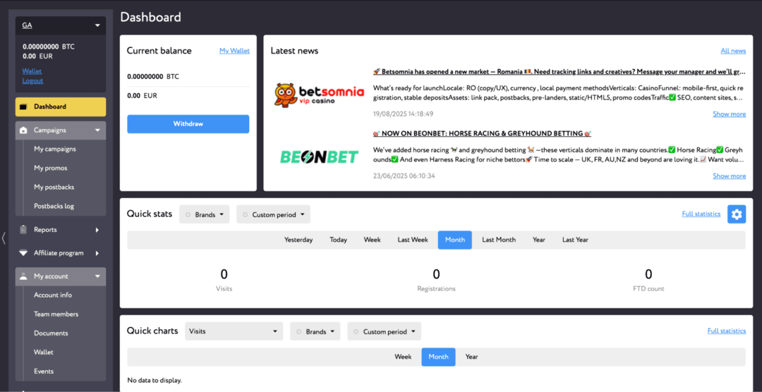1st Partners Affiliate: прямой рекламодатель с лицензированными офферами на Tier-1