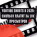 YouTube Shorts в 2025: сколько платят за 10к просмотров