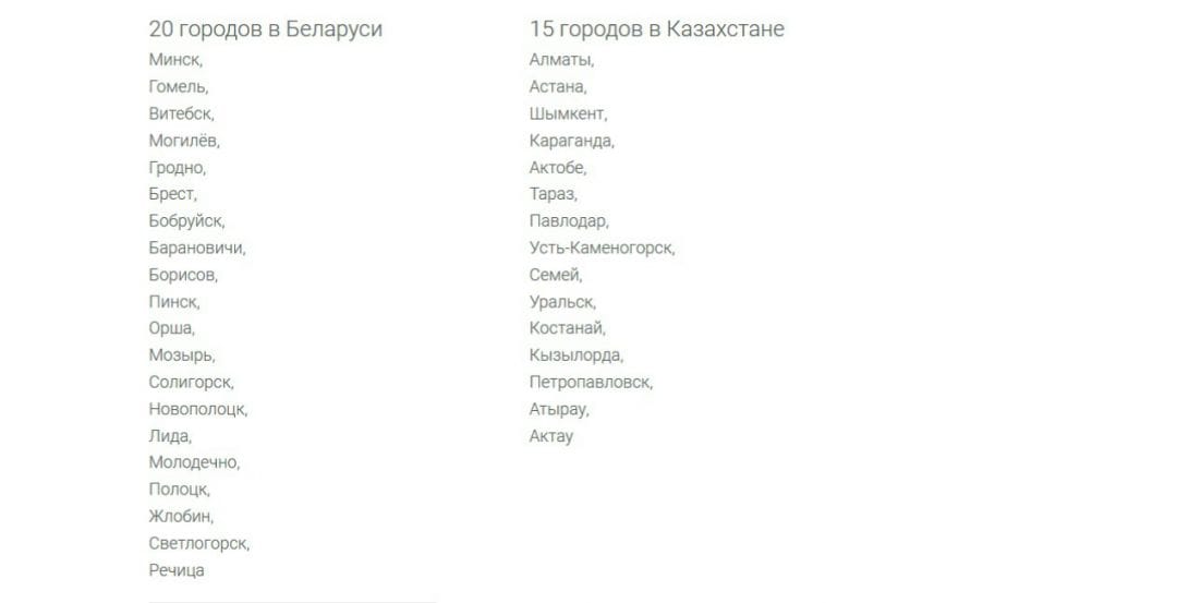 Google AdWords представил геотаргетинг для 35 городов Беларуси и Казахстана