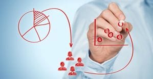 Google AdWords представил геотаргетинг для 35 городов Беларуси и Казахстана