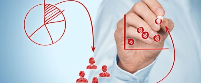 Google AdWords представил геотаргетинг для 35 городов Беларуси и Казахстана