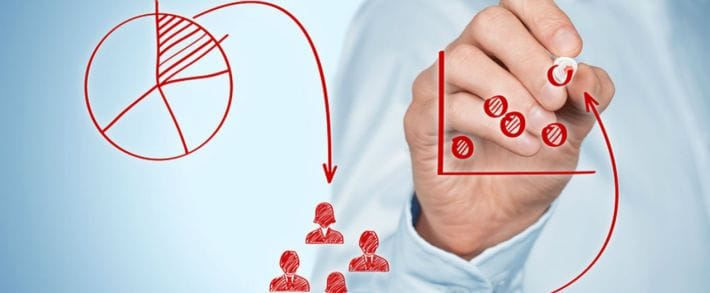 Google AdWords представил геотаргетинг для 35 городов Беларуси и Казахстана