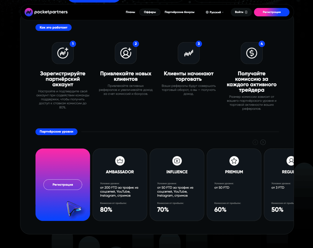 Хватит лить в одиночку! Приводи друга в Pocket Partners - забирай iPhone 17 Pro и до 100 000 USD сверху