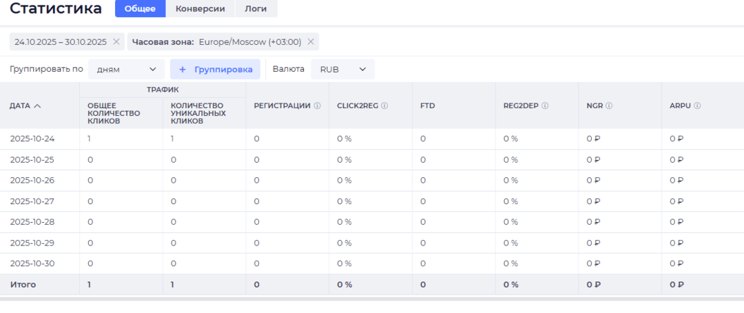 Liga Partners: стабильный доход на монетизации беттинг-трафика с легальным оператором Лига Ставок