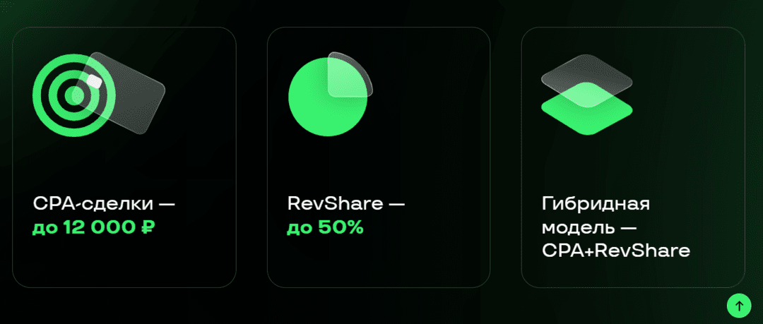Liga Partners: стабильный доход на монетизации беттинг-трафика с легальным оператором Лига Ставок