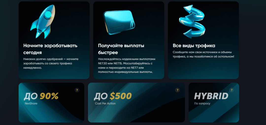 Spinarium Partners: партнерская программа, которая меняет правила игры с LATAM