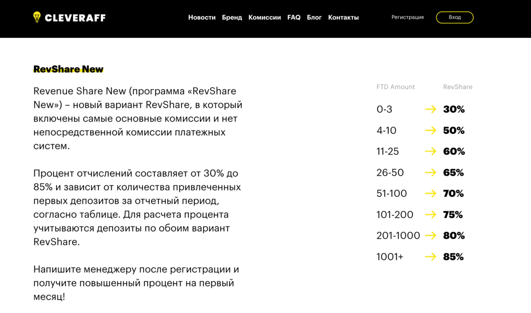 CleverAff партнерская программа оффера Binarium