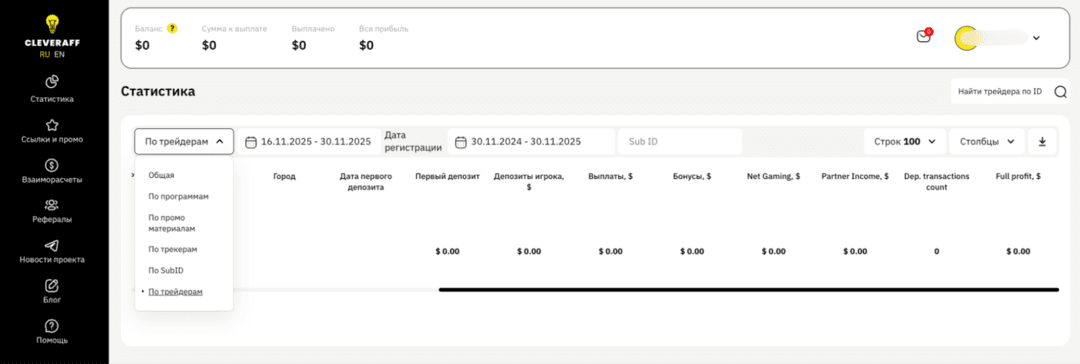 CleverAff партнерская программа оффера Binarium