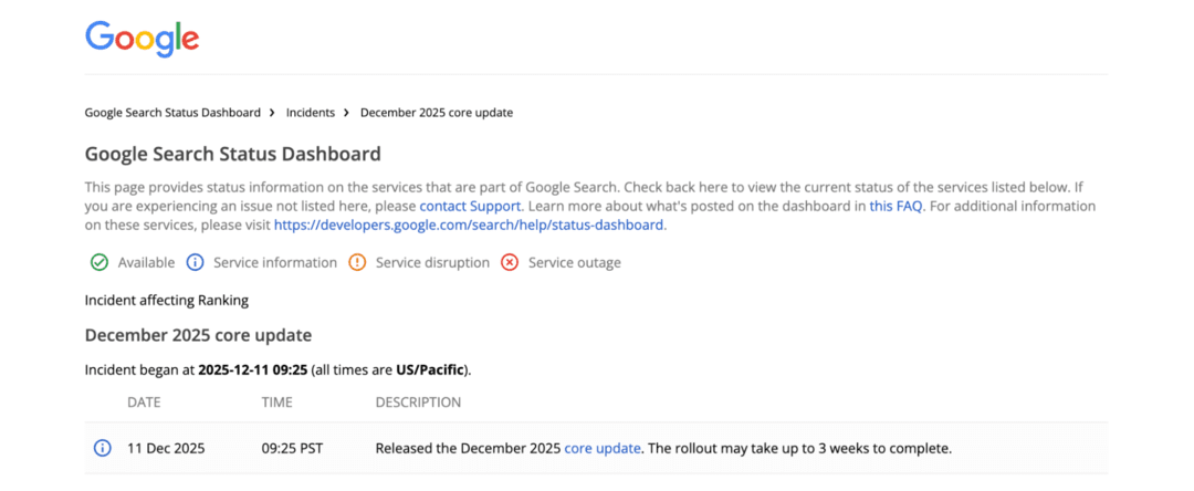 Google запустил December 2025 Core Update и подвел итоги года Google Ads, AI и PPC