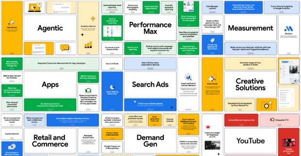 Google запустил December 2025 Core Update и подвел итоги года Google Ads, AI и PPC