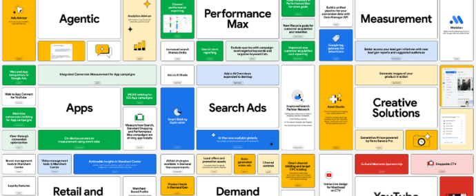 Google запустил December 2025 Core Update и подвел итоги года Google Ads, AI и PPC