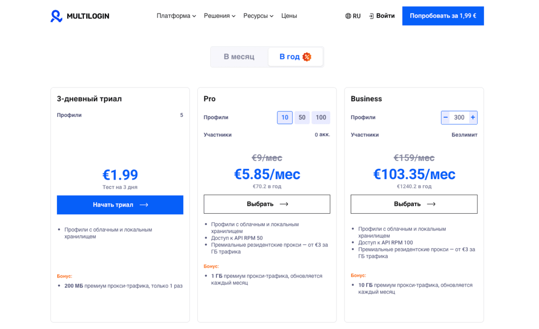 Технологии, проверенные временем: топовый антидетект-браузер для арбитража Multilogin