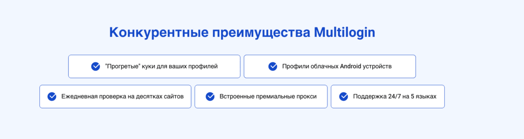 Технологии, проверенные временем: топовый антидетект-браузер для арбитража Multilogin