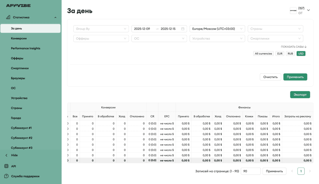 AFFVIBE iGaming партнерская сеть с проходкой к 500 брендам на эксклюзивных условиях