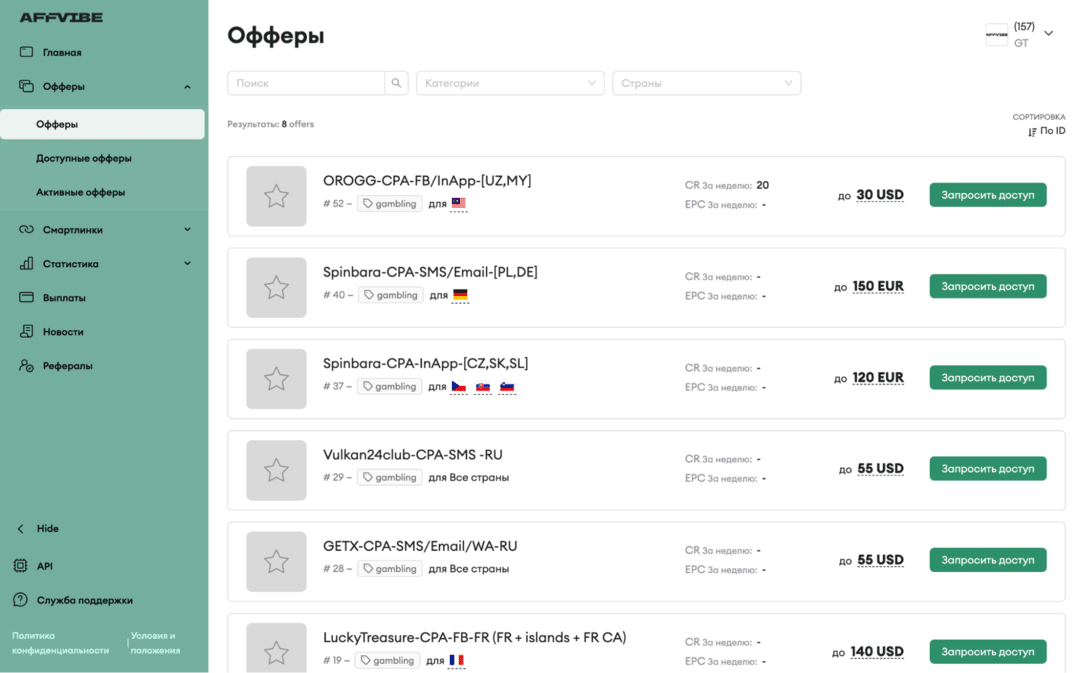 AFFVIBE iGaming партнерская сеть с проходкой к 500 брендам на эксклюзивных условиях