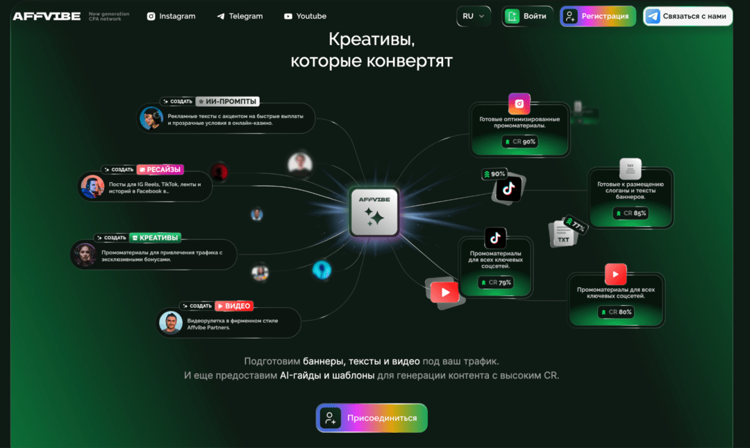 AFFVIBE iGaming партнерская сеть с проходкой к 500 брендам на эксклюзивных условиях