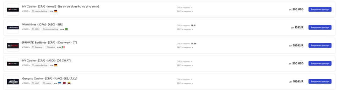 Арбитраж трафика для начинающих в 2026: с чего начать и как заработать?