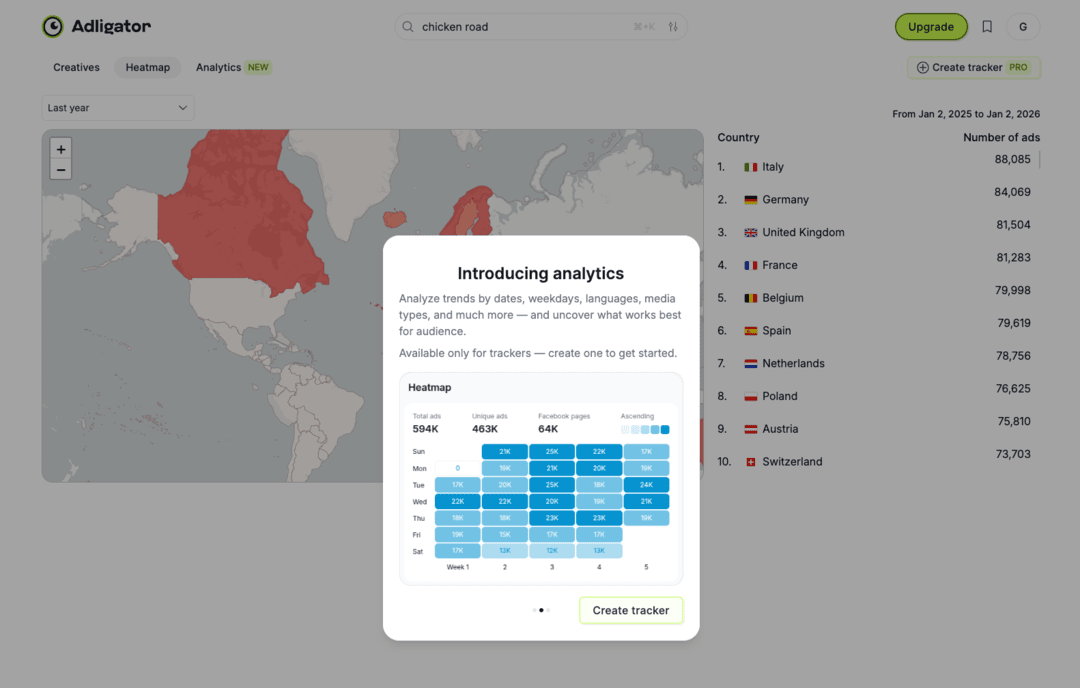 Нутра снова в Фейсбук: что лить в январе 2026? Палим ГЕО, прелендинг и креативы