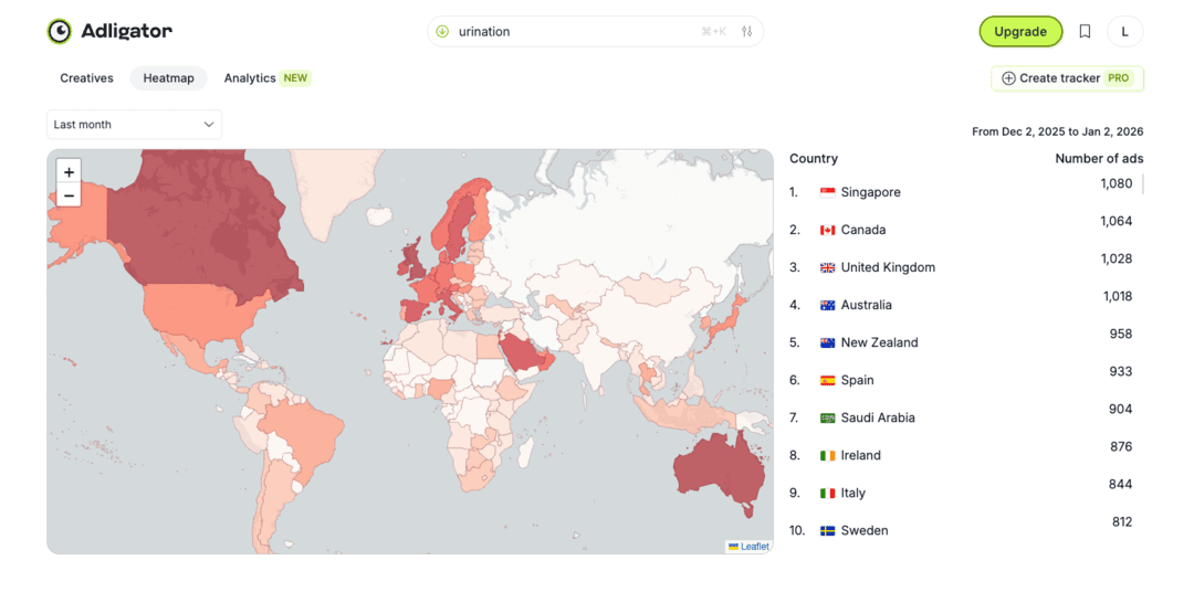 Нутра снова в Фейсбук: что лить в январе 2026? Палим ГЕО, прелендинг и креативы