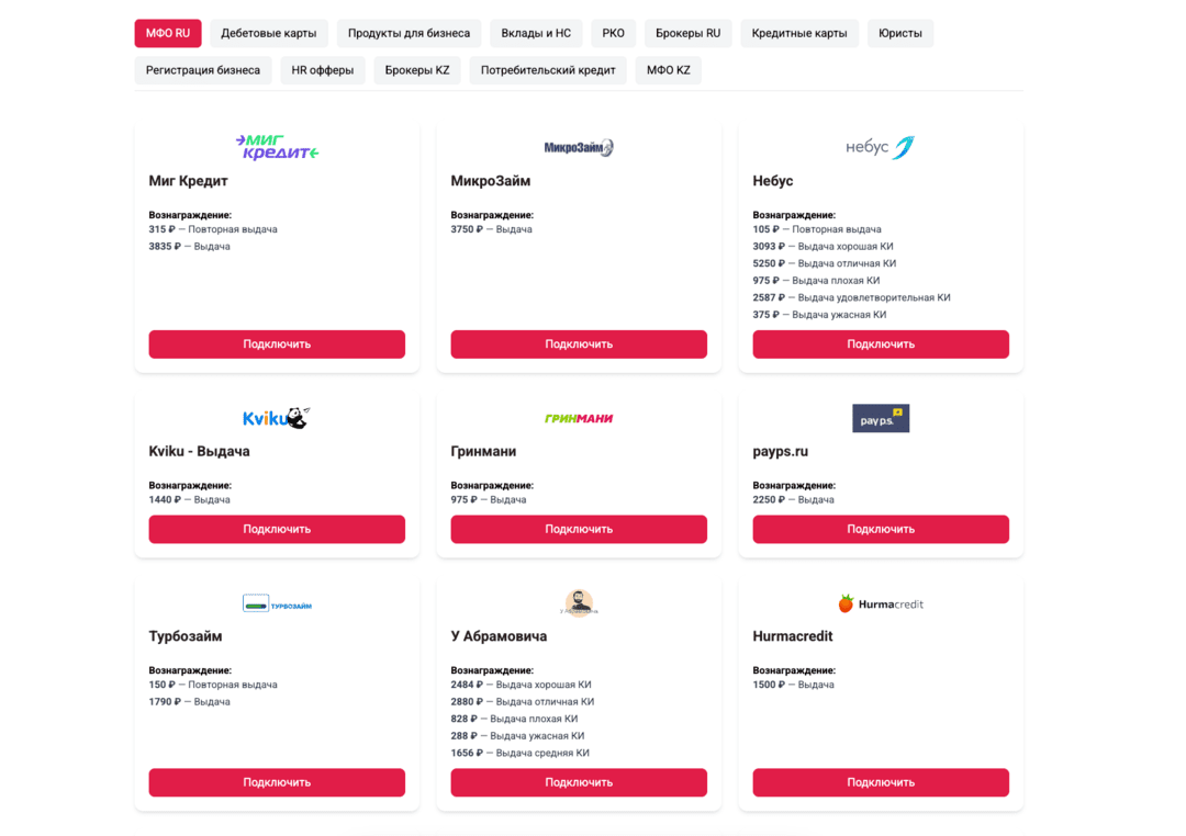 FCN: финансовая партнерская сеть с белыми банковскими и МФО офферами