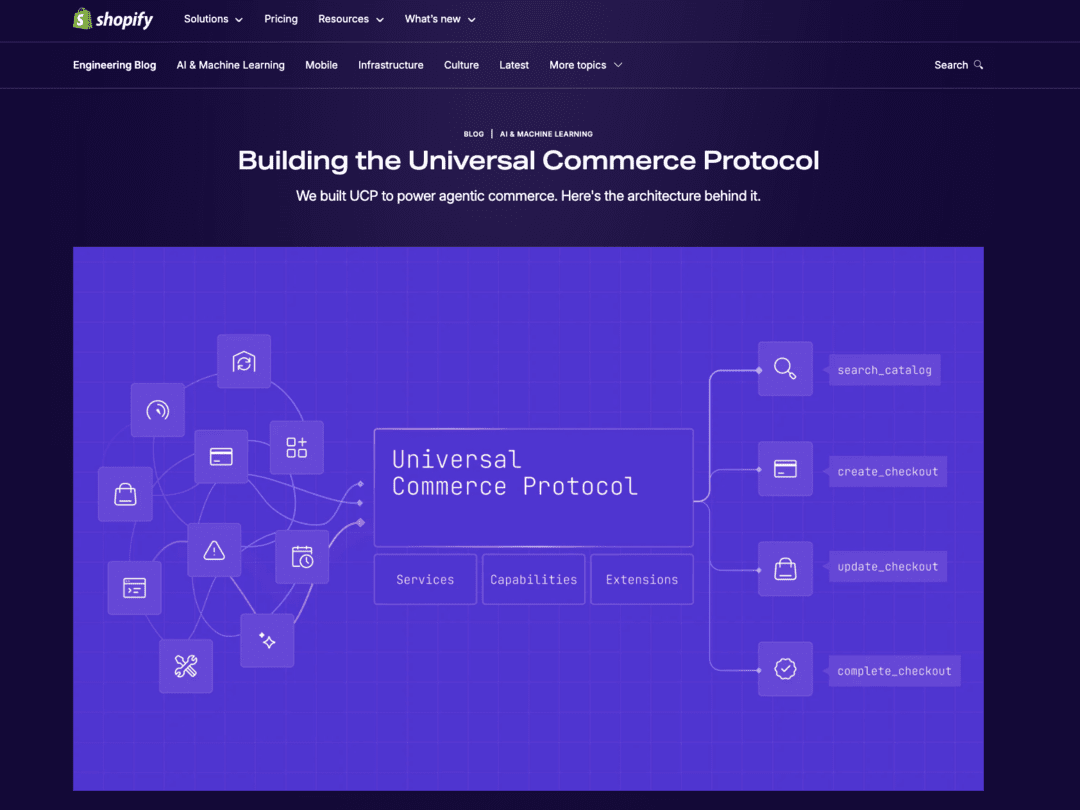 Google и Shopify: новый AI Shopping протокол меняет правила игры в e-commerce партнерском маркетинге