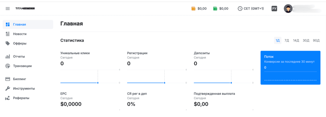 Titan Partners: iGaming экосистема для тех, кто льет объемами гемблу non stop без простоя расходников