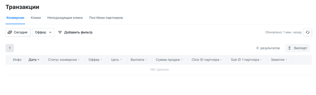 Titan Partners: iGaming экосистема для тех, кто льет объемами гемблу non stop без простоя расходников