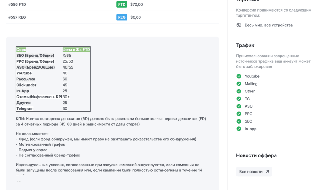 Titan Partners: iGaming экосистема для тех, кто льет объемами гемблу non stop без простоя расходников