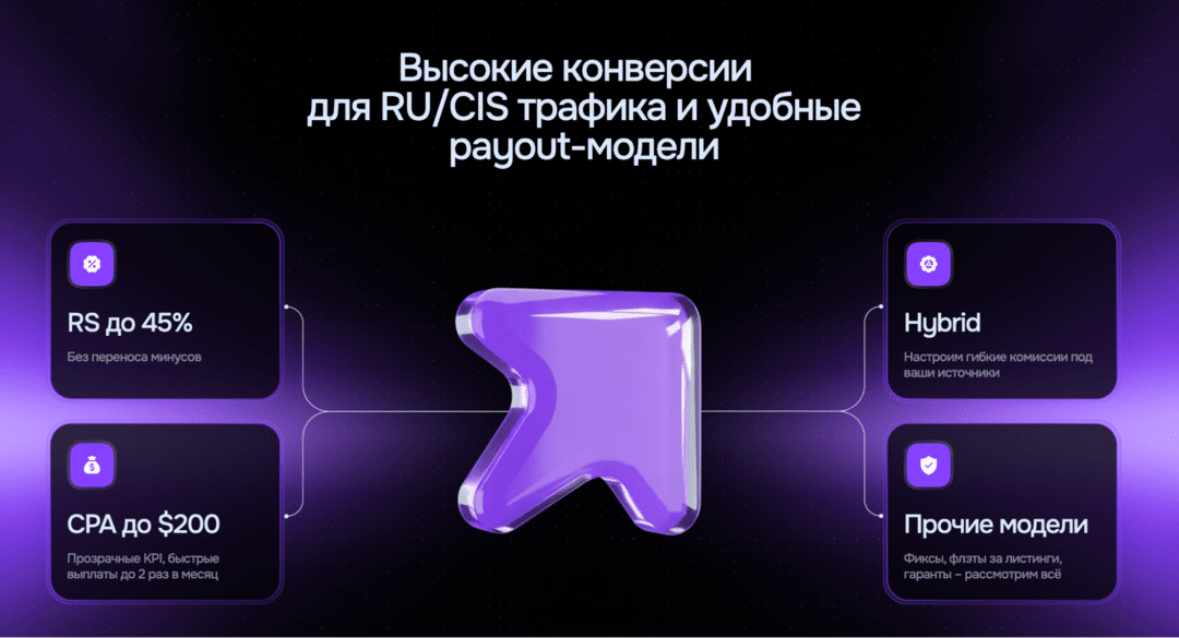 Nova Partners: iGaming партнерка с in-house офферами под RU трафик