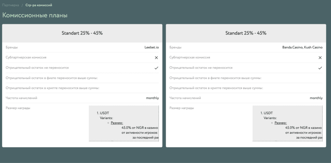 Nova Partners: iGaming партнерка с in-house офферами под RU трафик